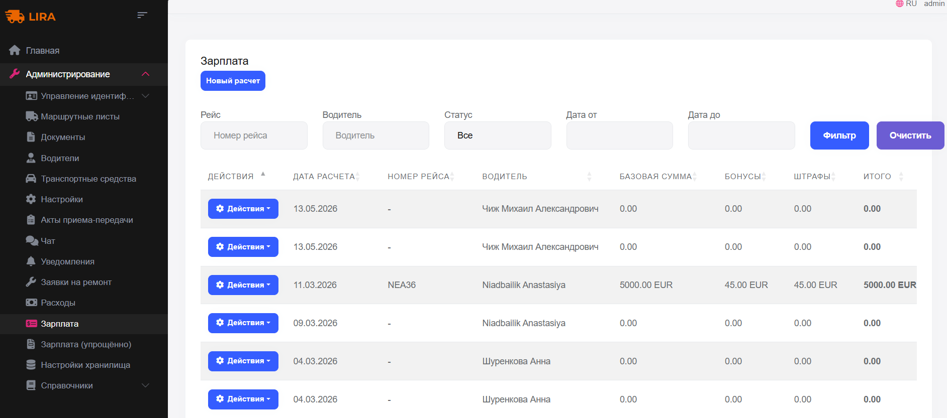 LIRA admin — Payroll