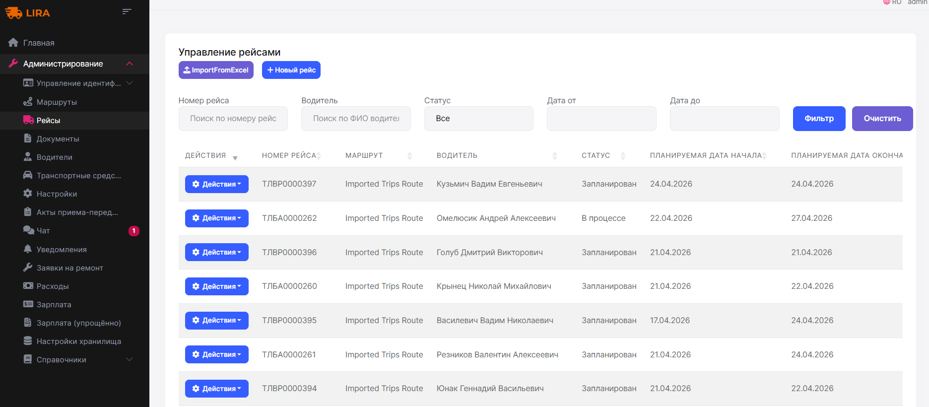 LIRA administrative dashboard — trips management